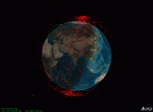 ISS-ASAT15 ISS-ASAT15