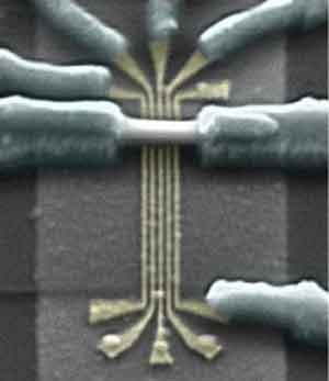Kouwenhoven.nanowire