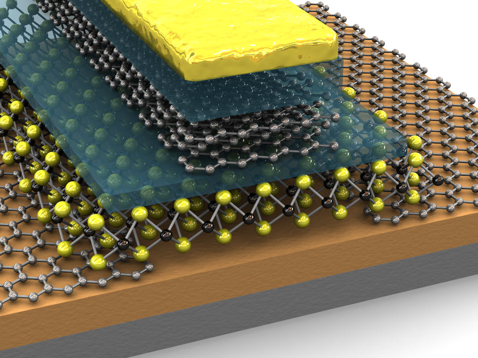 MOS2-graphene memory