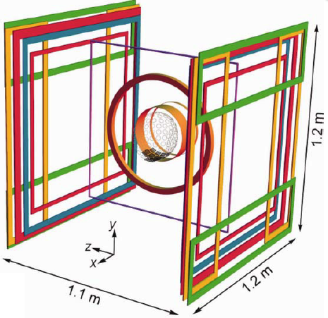 MRI sensors