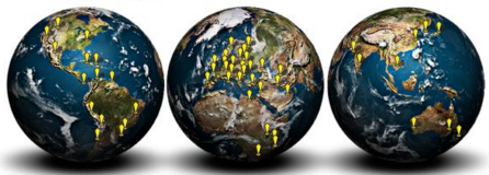 Millennium Project worlds