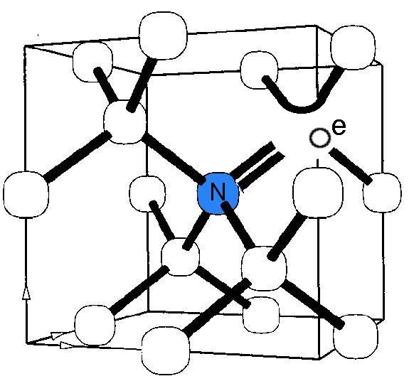 Model_of_nitrogen-vacancy_center_in_diamond