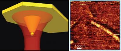 Nano Materials