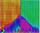 Nano Swirls