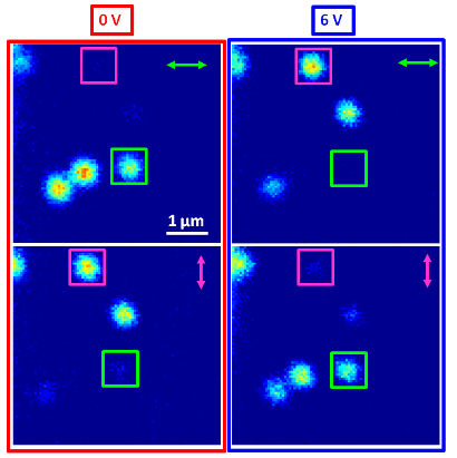 Nanoparticle-Images Nanoparticle Images