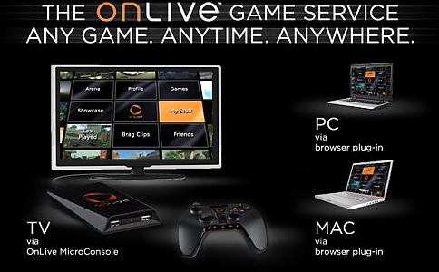 OnLive
