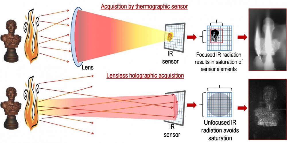 OpEx_-_flame_imaging_-_fig1