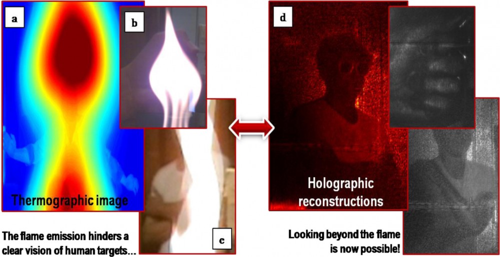 OpEx_-_flame_imaging_-_fig2