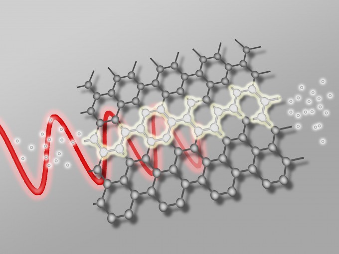 PA_nature_photonics_graphen_licht