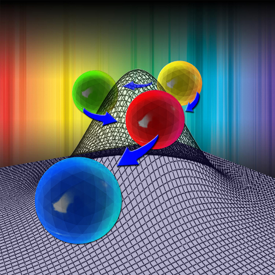 PPAML_3x3