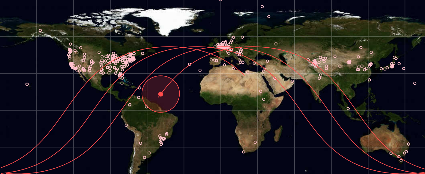 PhoneSat dashboard