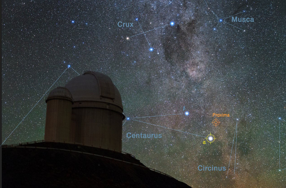 Proxima