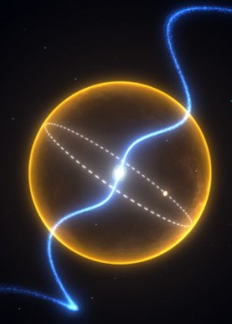 Pulsar-Planet Pulsar Planet
