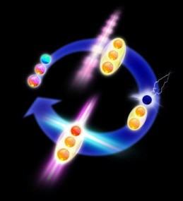 Quantum-Error Quantum Error