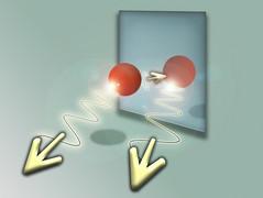 Quantum Mirror