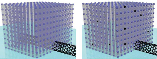 SWNT transistor contacts