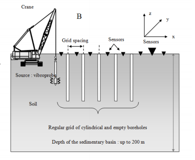 Seismic_metamaterial_test Seismic_metamaterial_test