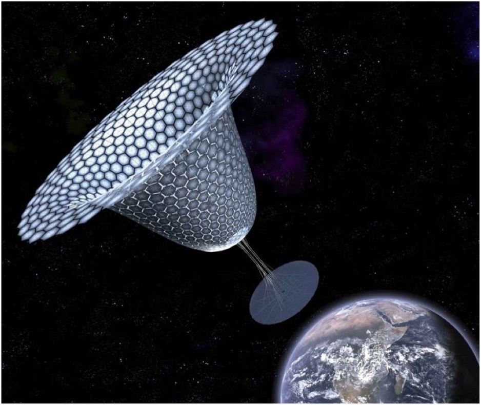 Solar-Power-Satellite Solar Power Satellite