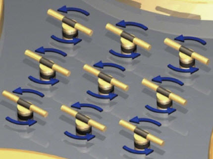 Synchronized nanomotors
