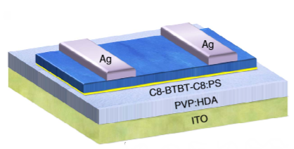 Thin-film organic transistor