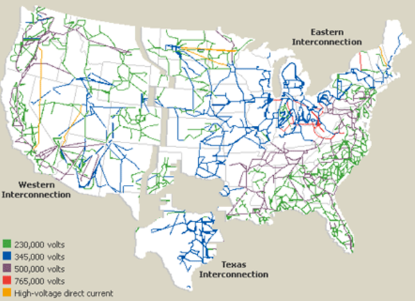 U.S. power grid