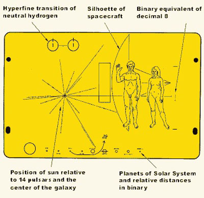 Voyager message