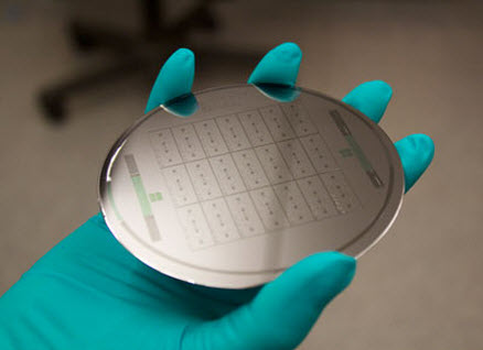 Wafers organ-on-a-chip