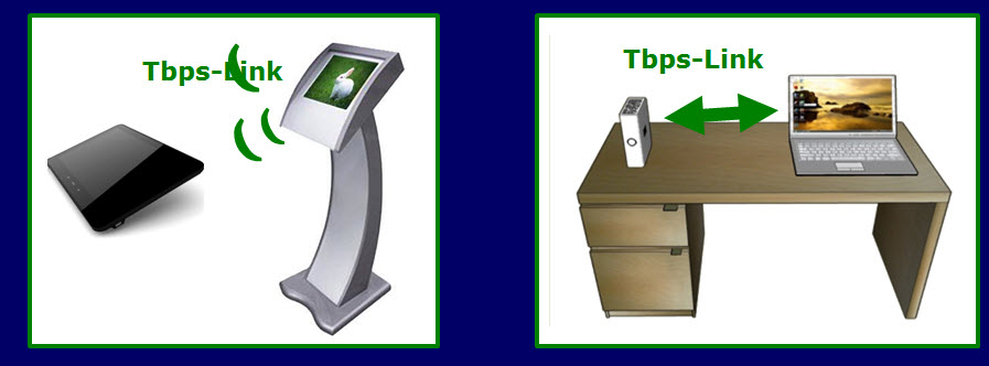 Wireless Storage transfer Wireless Storage transfer