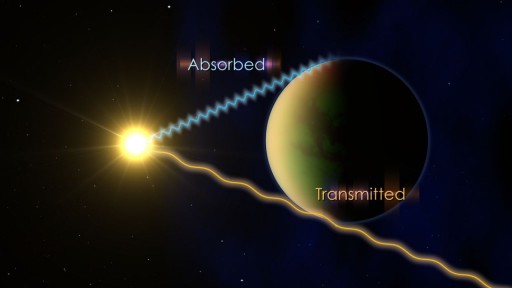 absorbtransmit