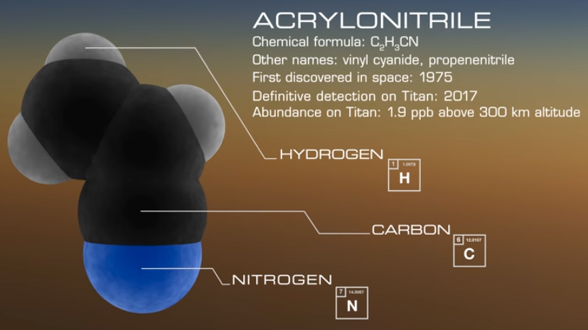 acrylonitrile