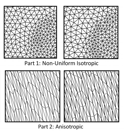 anisotropic_triangles anisotropic_triangles