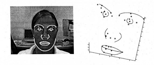 apple_facerecog_patent-660x282