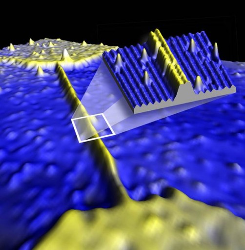 atomicbridge