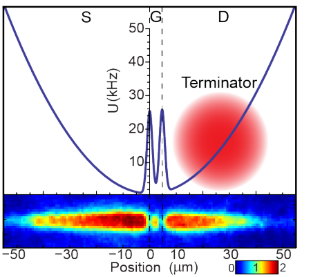 atomtronic radio