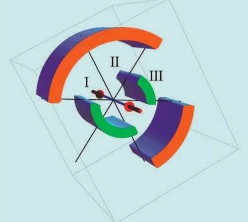 belltestsetup
