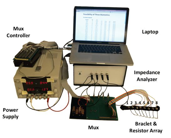 biometric_bracelet biometric_bracelet