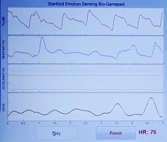 biosensing-display