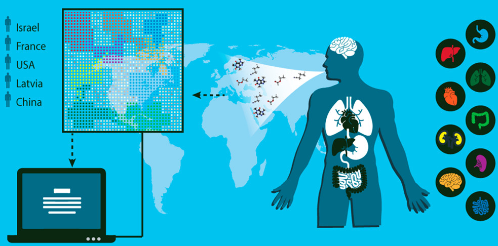 breathprint system