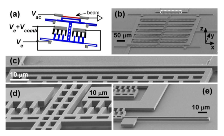 casimir_chip casimir_chip