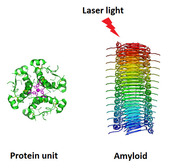 chalmers_laser_brain