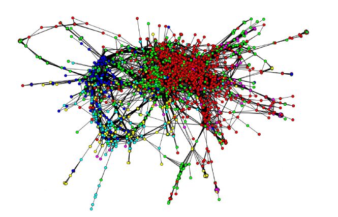cluster_structure_patents_citations cluster_structure_patents_citations