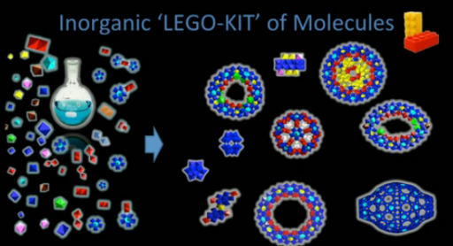 cronin_molecules