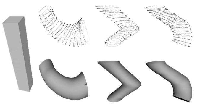 cylinders using Handy-Potter