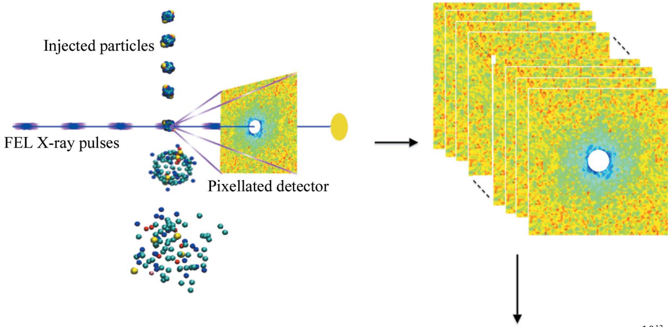 diffract before destroy1