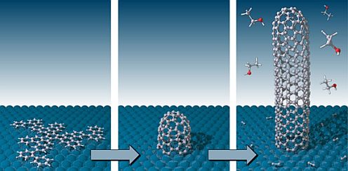empa-nanotubes-2