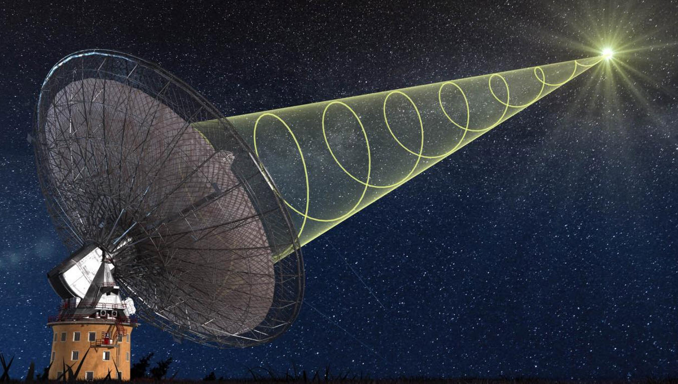 fast radio burst