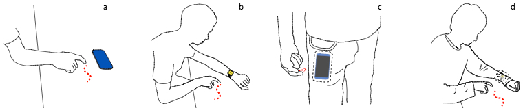 fingerIO options