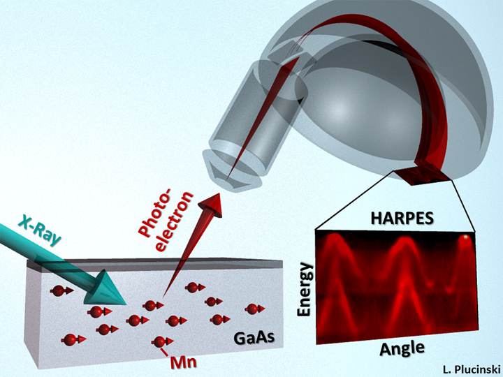 gallium_ucdavis1 gallium_ucdavis1