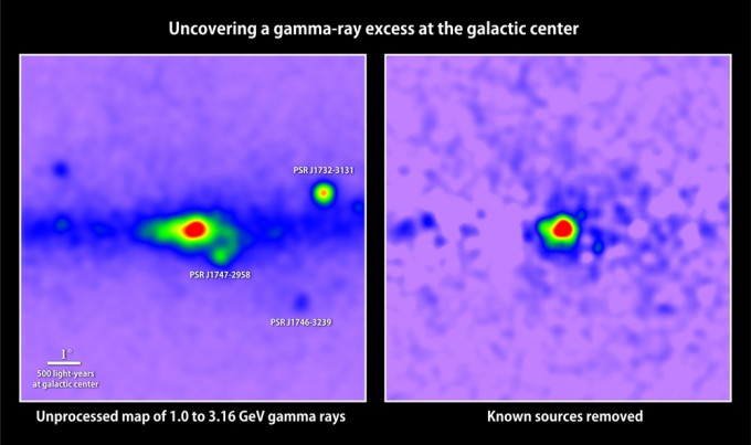gamma_ray_excess