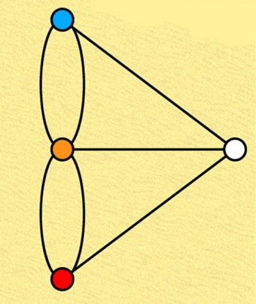 graph_theory